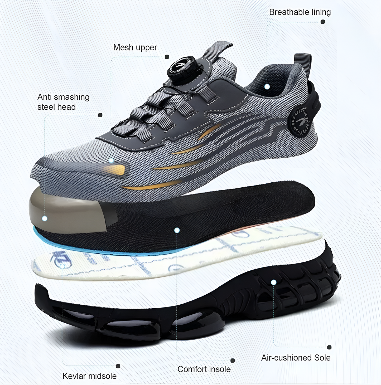 SafeStride - Protective Shoes