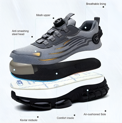 SafeStride - Protective Shoes